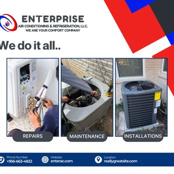 Servis AC Profesional & Penyambungan Kabel – Linaayob Enterprise | Penjagaan Penghawa Dingin