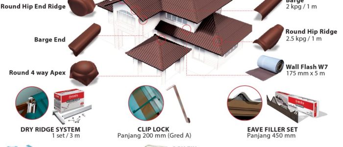 AKUBIG Sdn Bhd – Penyedia Air Bersih & Berkualiti di Malaysia