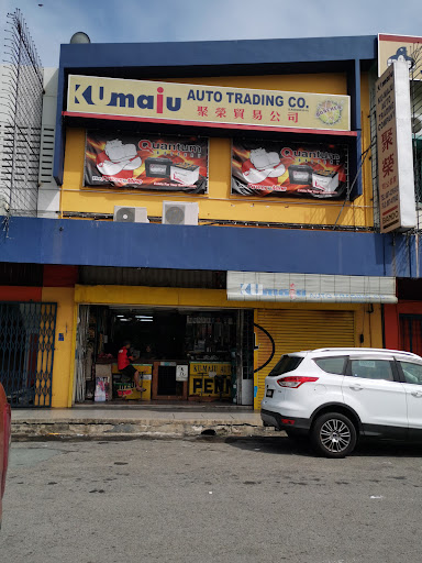 Ku-Maju Auto Trading Co. - Platform Trading Automatik Pintar untuk Pasaran Saham & Forex