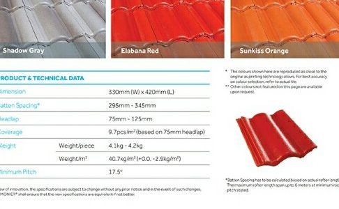 Monier Roof Tile Bumbung Besi – Kualiti Tinggi & Reka Bentuk Tiang Pagar