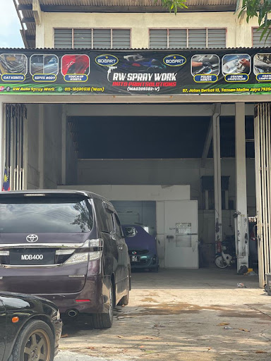 Kerja semburan auto RW: Panduan lengkap & tips efektif
