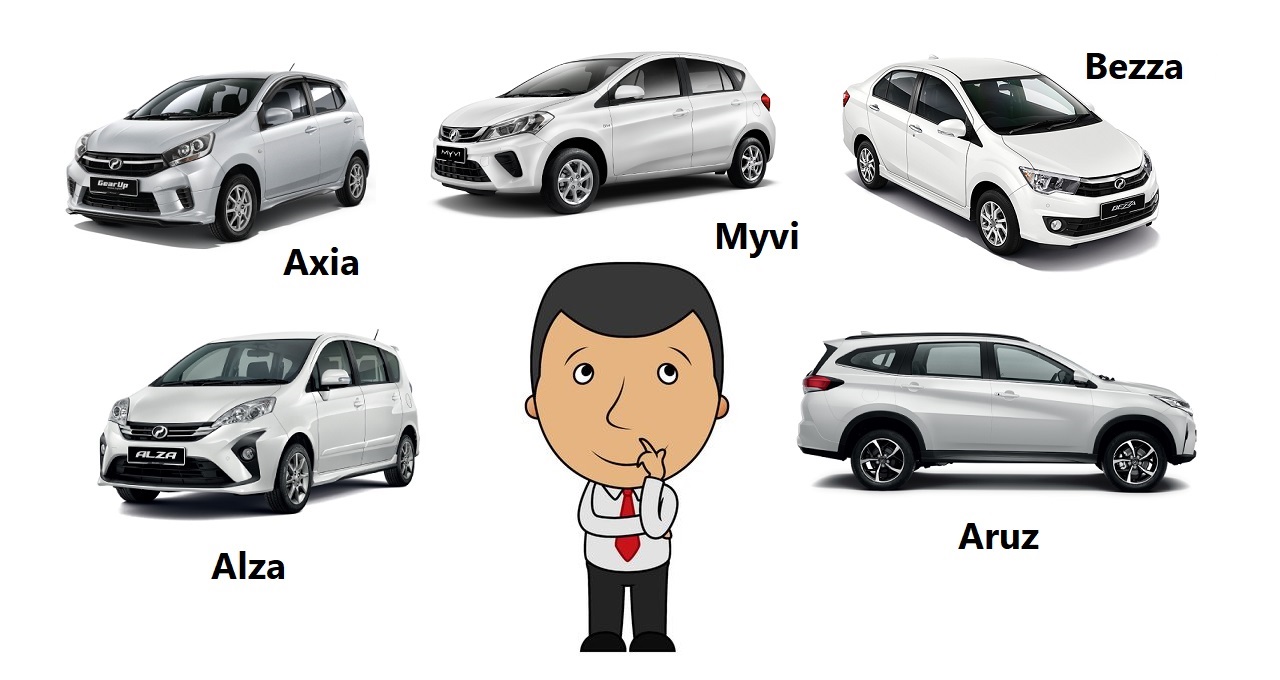 Perodua Myvi 2024 – Reka Bentuk Moden, Harga Berpatutan & Ciri Ekonomi Terbaik