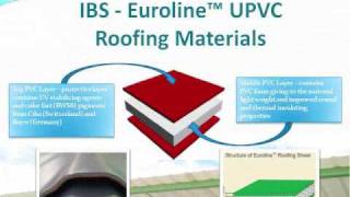 Gambar VPN Euroline Roofing SDN BHD – Perkhidmatan VPN & Bumbung Profesional