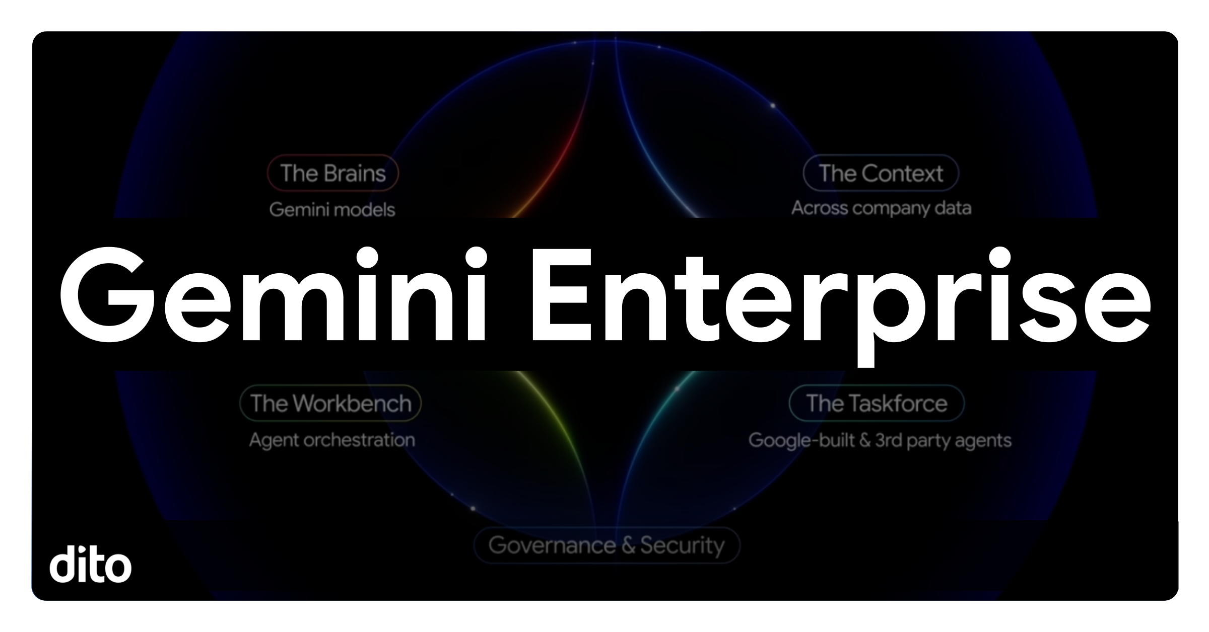 Logo Gemini Bayu Enterprise – Penyedia Solusi Teknologi & Perkhidmatan Perniagaan