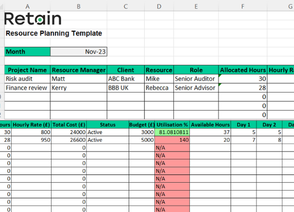 Sumber Excel Terbaik: Panduan, Template & Tips untuk Produktiviti Anda