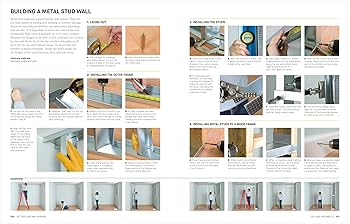 Bina, Hias, Renovasi & Baik Pulih: Panduan Pembaikan & Penambahbaikan Rumah