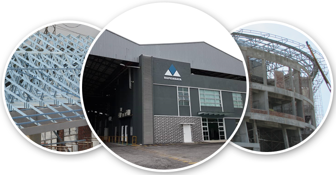 Ducero & Superdaya: Reka Bentuk Automotif Terkini & Teknologi Canggih