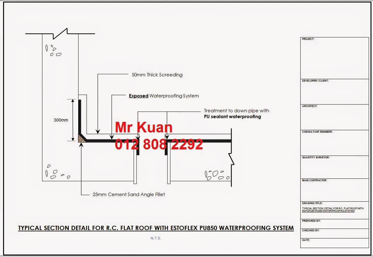 Klreport Engineering Waterproofing Damansara – Solusi Kedap Air Premium untuk Projek Bangunan