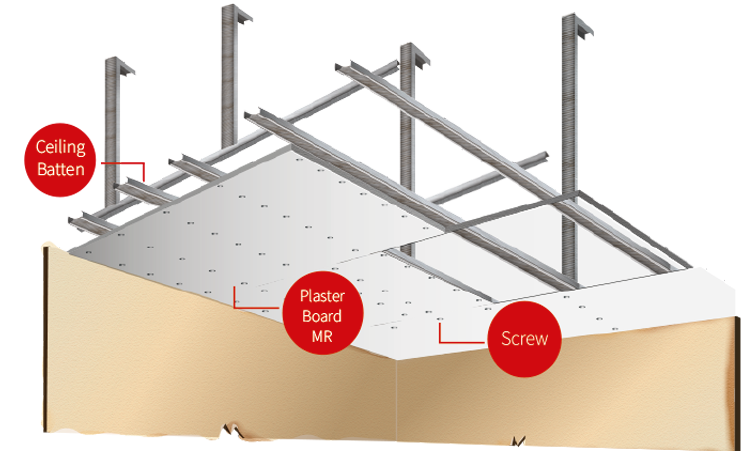 Mr. Ceiling – Siling Plaster Berkualiti, Partisi & Panel Dinding Moden untuk Rumah & Pejabat