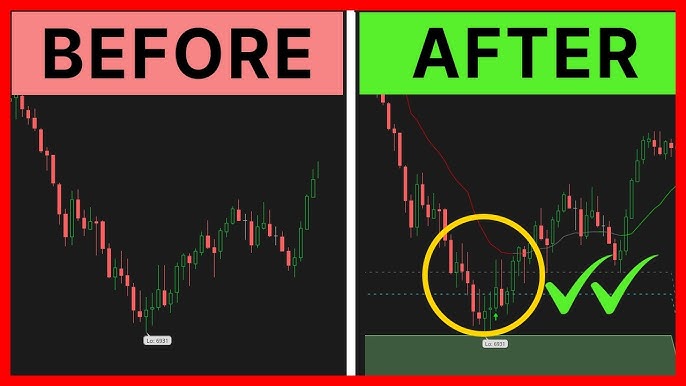 SS&SA Trading – Platform Perdagangan Saham & Forex Terbaik di Malaysia