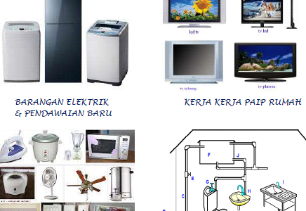 Kedai Baiki Elektrik: Perkhidmatan Pembaikan Cepat & Profesional