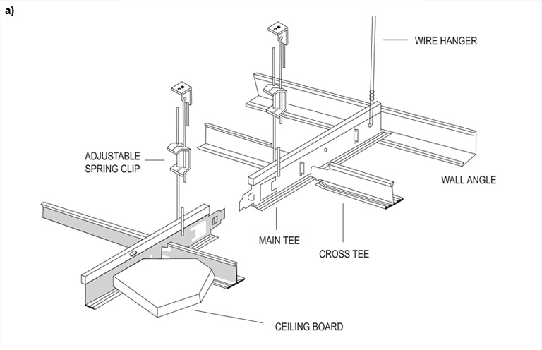 Hitec Ceiling T – Pembuatan Siling Berkualiti Tinggi | Teknologi Terkini